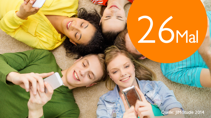 26 Mal pro Tag rufen im Durchschnitt 12-19-Jährige den Messenger WhatsApp auf.