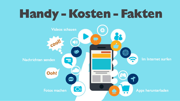 Grafik: Handy - Kosten - Fakten