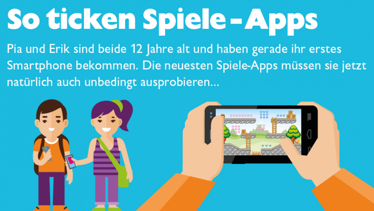 Grafik: "So ticken Spiele-Apps"